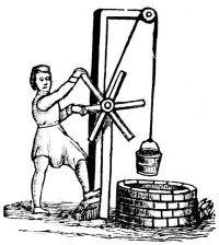 Mekanisme crane sumur era Saxon