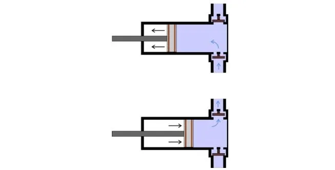 Diagram Piston Pump